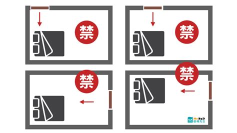 床頭朝廁所|【風水特輯】臥室床鋪14大禁忌 